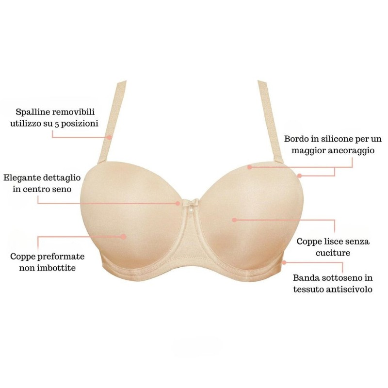 Reggiseno a fascia Elise Parfait Lingerie per taglie grandi
