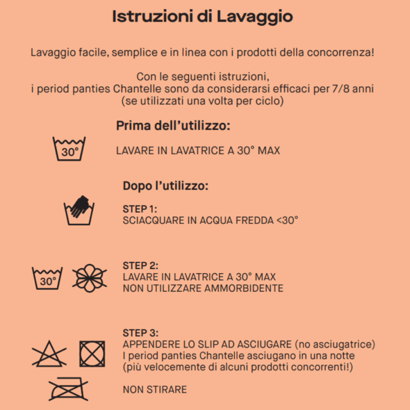 Slip da ciclo Essential Chantelle Lingerie