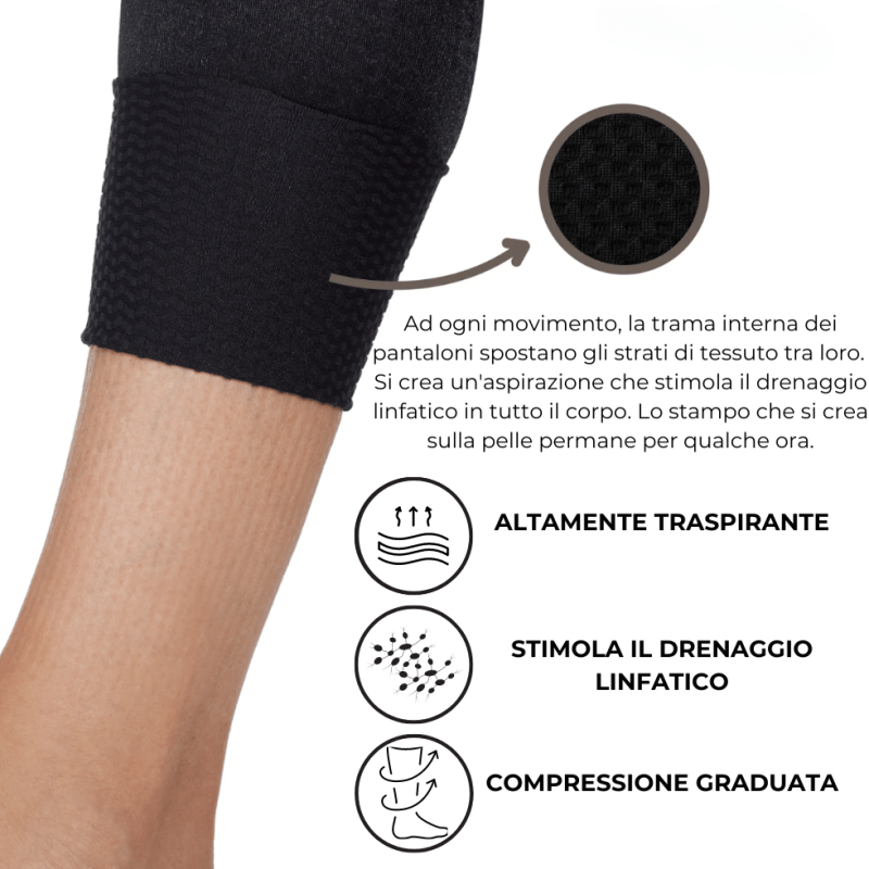 Sport tights massage con tasche taglie forti- leggings magici a compressione graduata con banda Anita Active